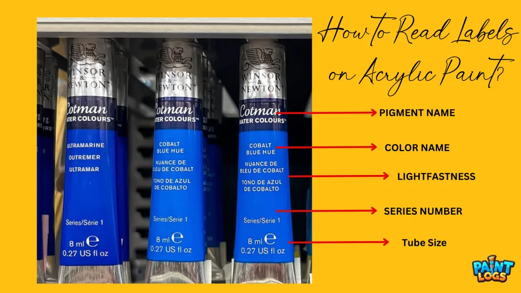 How to Read Labels on Acrylic Paint and Oil Paint - Understanding Labels on Both Acrylic and Oil Paint Tubes