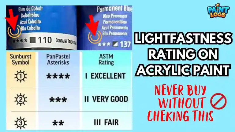 Lightfastness Rating on Acrylic Paint and Why You Should Pay Attention to It