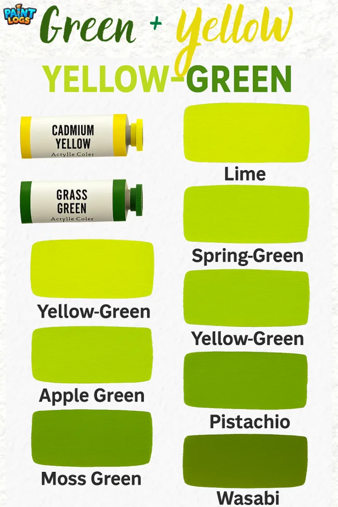 Shades of Yellow-Green From Soft Citrus to Mossy Olive