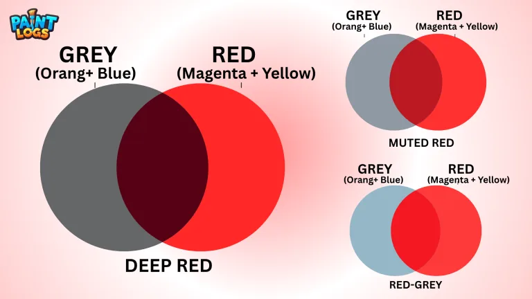 What Color Does Red and Grey Make? Complete Mixing Guide 10 shades explained