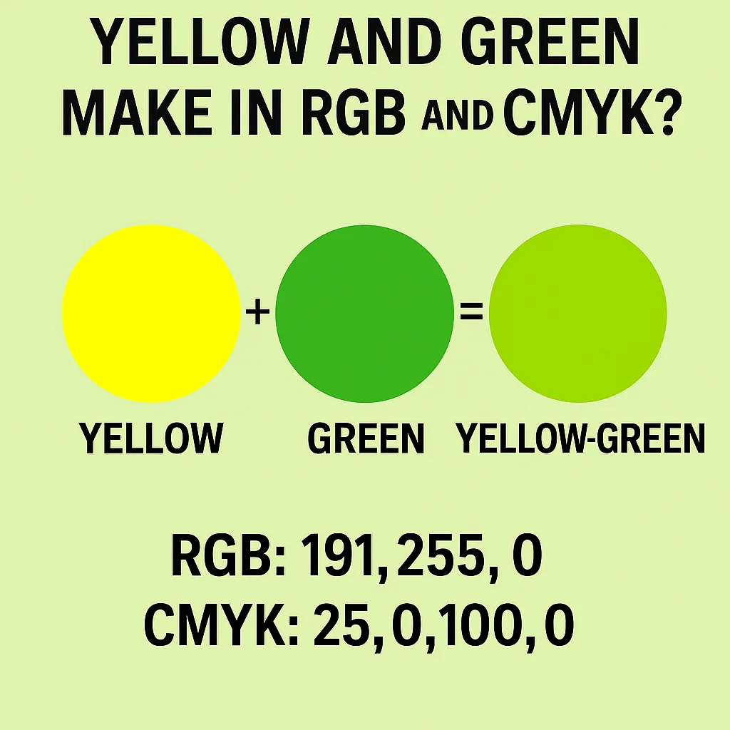 What Color Does Yellow and Green Make in RGB and CMYK