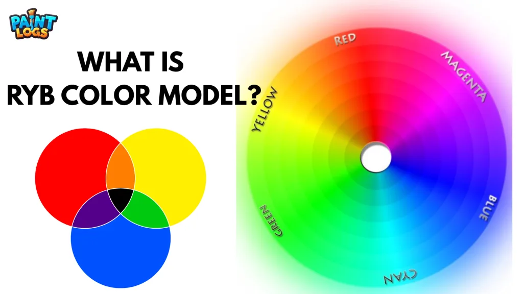 What Is RYB Color Model? How Red, Yellow, and Blue Shape the Color Wheel