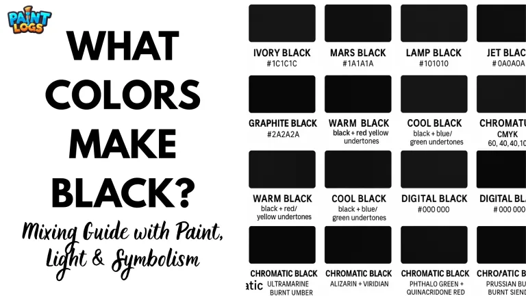 What Colors Make Black? Mixing Guide with Paint, Light & Symbolism