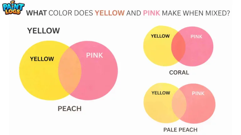 Yellow and Pink Make What Color Complete Mixing Guide