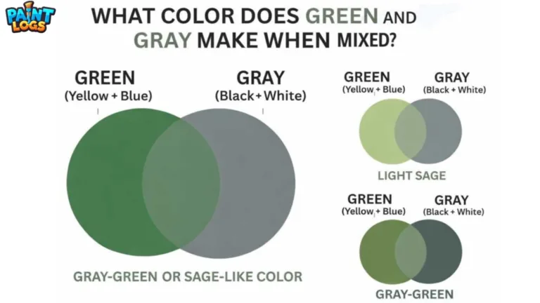 Green and Gray Make What Color Complete Mixing Guide