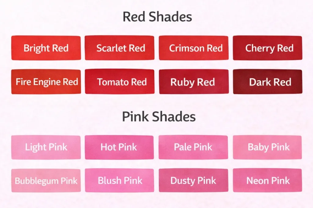 How the Ratio of Red to Pink Affects the Final Color