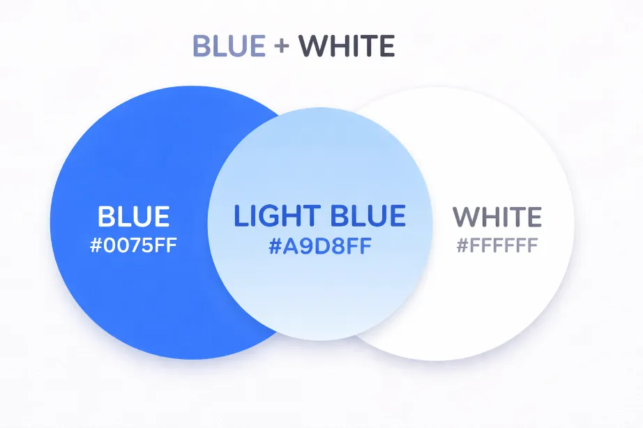 Quick Answer What Color Do Blue and White Make