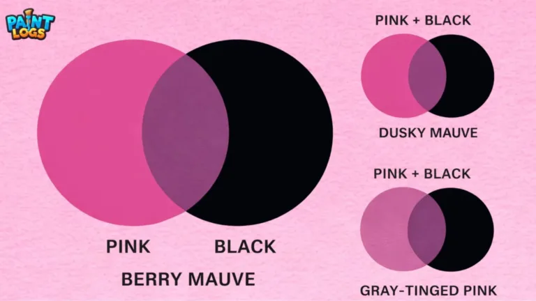 What Color Does Pink and Black Make When Mixed? Complete Guide