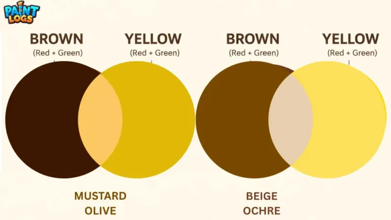 What Color Does Brown and Yellow Make? Complete mixing Guide