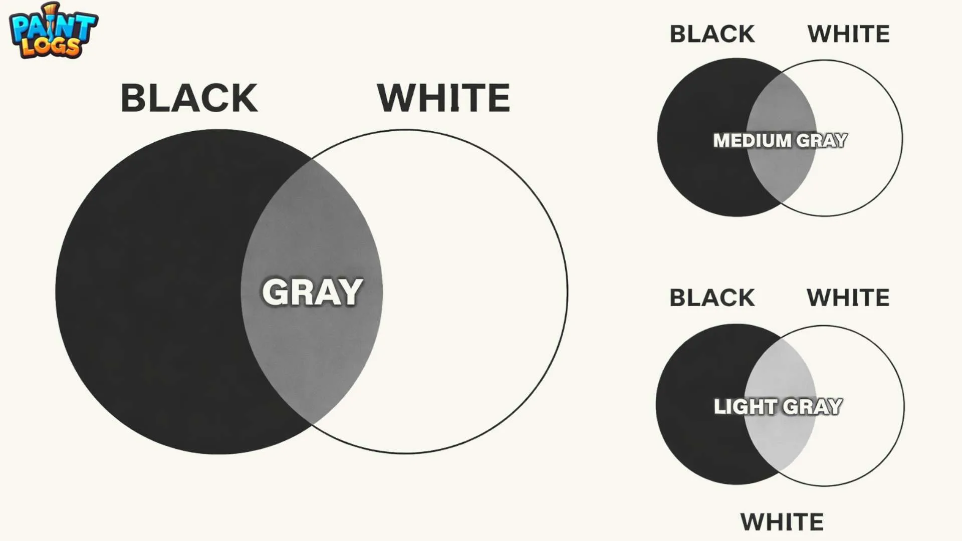 What Color Does Black and White Make Complete mixing Guide