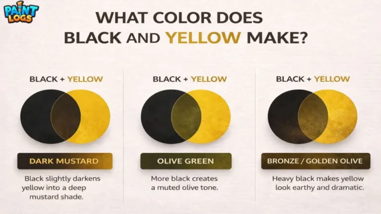 What Color Does Black and Yellow Make When Mixed