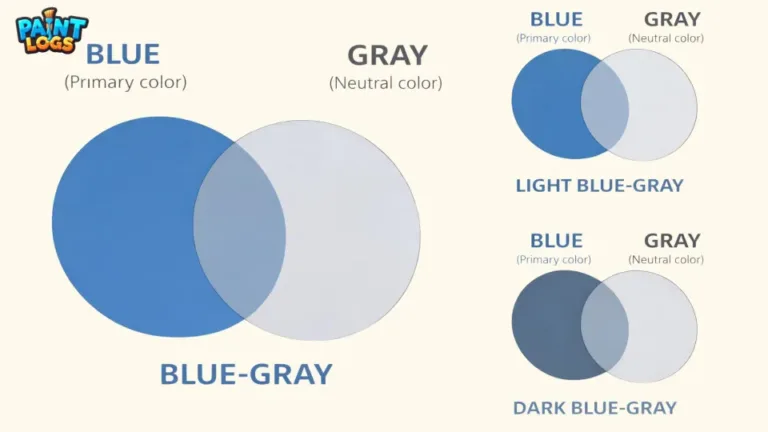 What Color Does Blue and Gray Make When Mixed? Complete Guide
