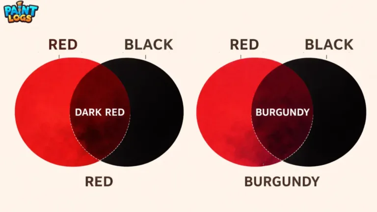 What Color Do Red and Black Make? Complete Mixing