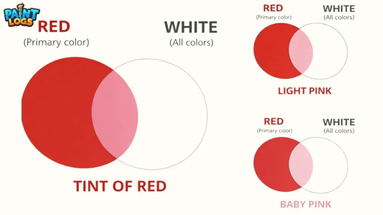 What Color Does red and white Make When Mixed Complete Guide